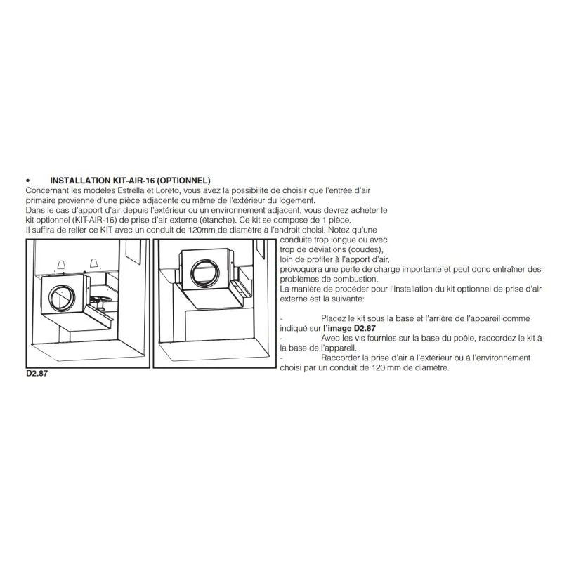 Schéma technique du poêle
